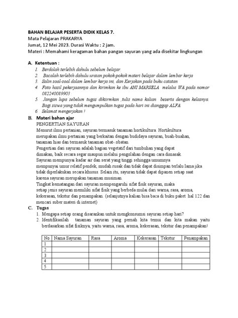 Modul Prakarya Kelas 7 Pdf