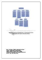 Mapa Conceptual para Identificación y Caracterización de Los