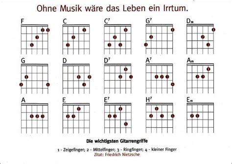 Einfache Lieder F R Gitarre Noten