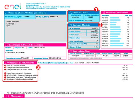 Como Interpretar A Sua Conta De Energia Solar Da Enel