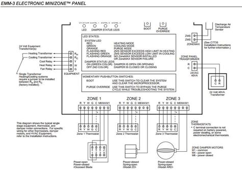 Wiring Diagram For Honeywell 4 Wire Zone Valve