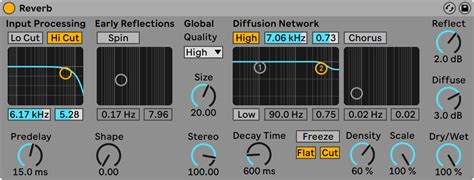 Aprende A Usar La Reverb Y El Delay Hispasonic