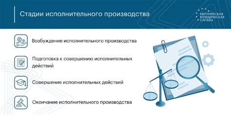 Как выполняется окончание исполнительного производства на основании ст ...