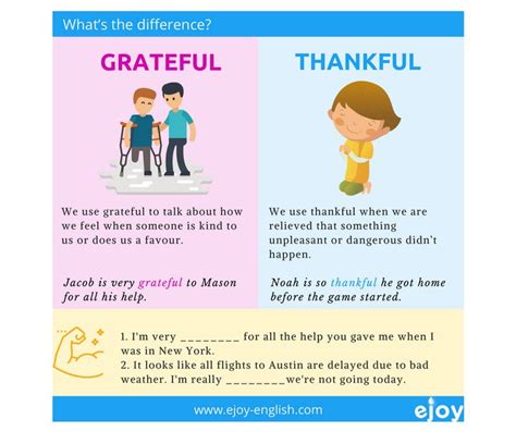 What Is The Difference Empathy Vs Sympathy And Grateful Vs Thankful