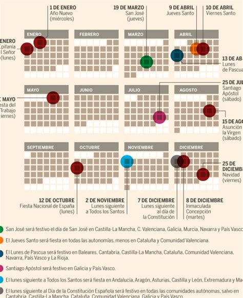 Es Himmelfahrt en España un día festivo en 2023