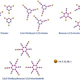 Structures Of The Monomeric Molecular Compounds Considered In Our Study