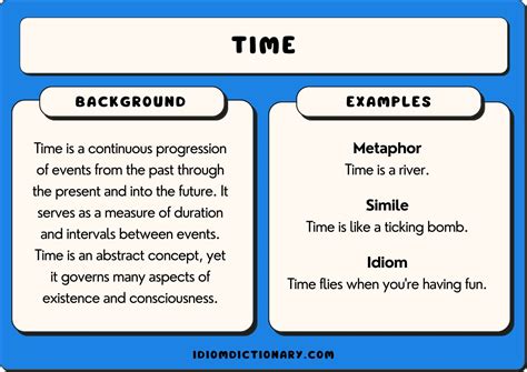 25 Metaphors For Time