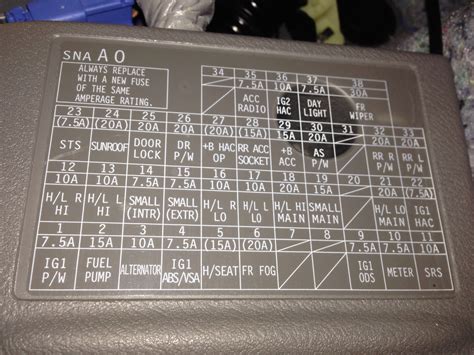 Nissan Sentra Fuse Box Diagram