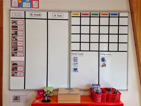 Whiteboard Indeling School Organisation School Classroom School