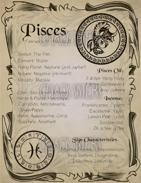 Pisces Zodiac Sign Book Of Shadow Printable PDF Page Wicca Etsy