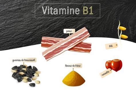 Vitamine B Ou Thiamine Quel Est Son R Le Dans L Organisme Doctissimo