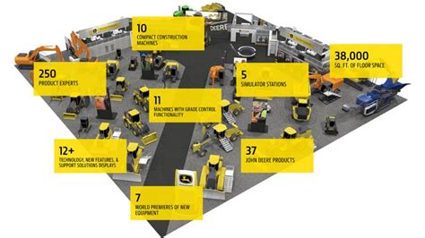 John Deere Conexpo Conagg 2020 Booth To Feature Interactive Experiences