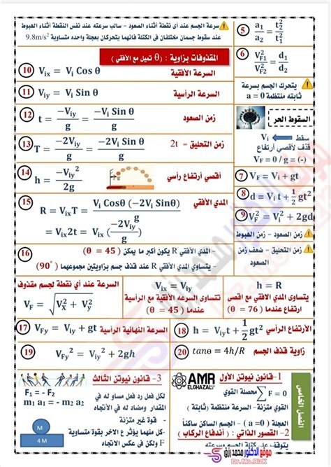 كل قوانين الفيزياء أولى ثانوي في 4 ورقات فقط أ عمرو الغزالي