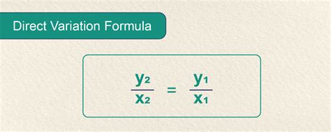 Direct Variation Equation Definition Examples And Practice Problems