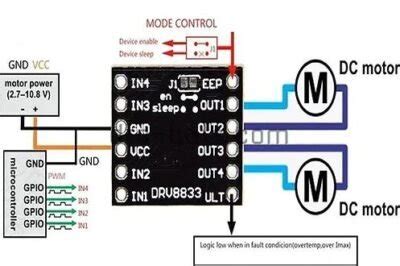 M Dulo Drv Controlador Dual De Motor Puente H Grupo Electrostore