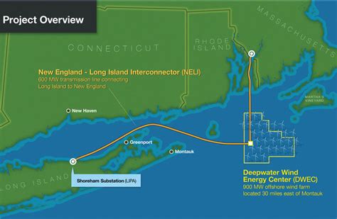 Nations Largest Offshore Wind Farm Will Be Built Off Long Island