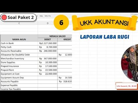 UD Abadi Pembahasan Soal UKK Akuntansi Paket 2 Tahun 2024 Membuat