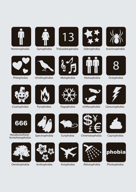 Phobia List Pictograms Phobias Funny Feeling All Phobias