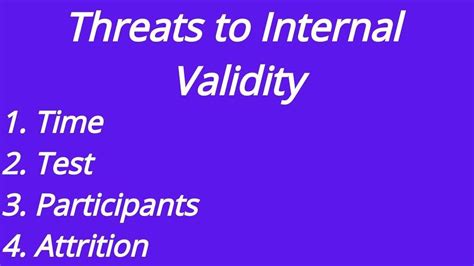 Threats To Internal Validity Youtube