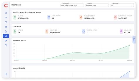 Clinist Software Reviews Demo And Pricing 2024