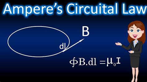 Amperes Circuital Law Magnetic Effects Of Current And Magnetism