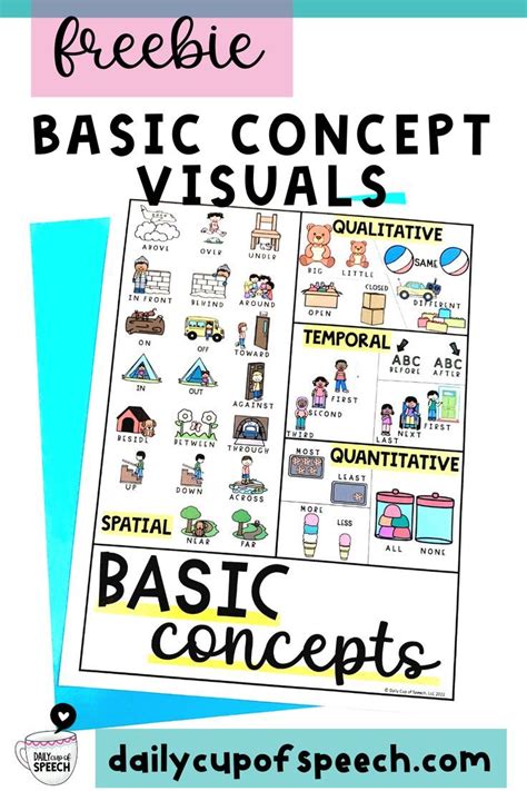 Basic Concept Visuals For Speech Therapy Freebie Speech Therapy