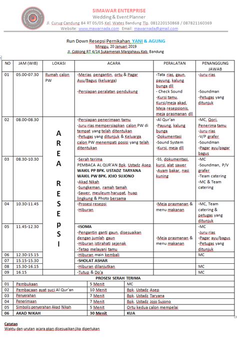 Detail Contoh Rundown Acara Pernikahan Koleksi Nomer