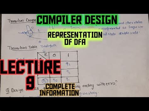 REPRESENTATION Of DFA DFA Design Example Dfa Compiler Design Playslist