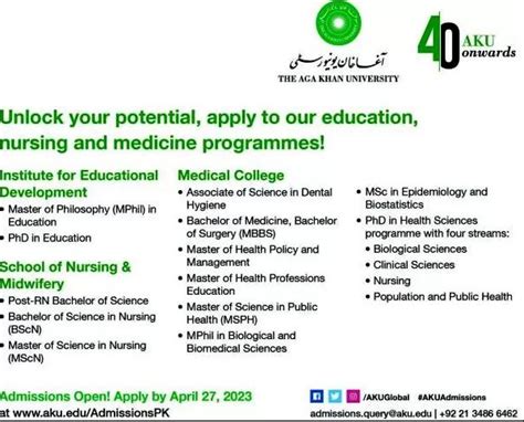 Admission Open In Aga Khan University Karachi 10th April 2023