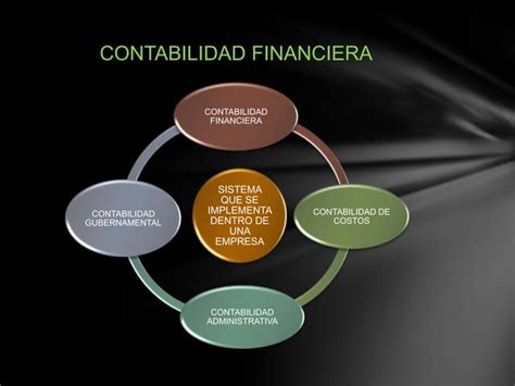 Contabilidad Financiera Ppt