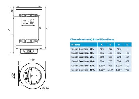 Termo Eléctrico Elacell Excellence 100l Reversible ES 100 5E Junkers