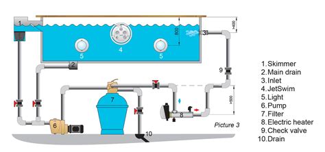 Diagram Of A Pool Pump System Swimming Pool Pump Parts And S