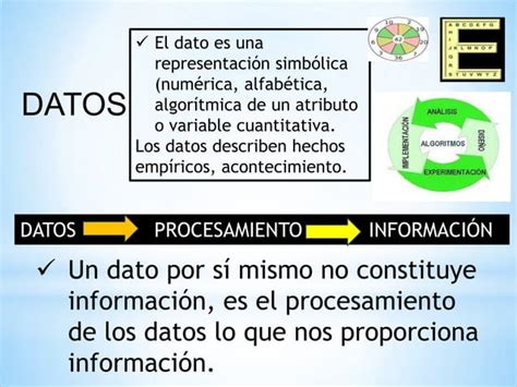 Pasos Para El An Lisis De Datos Cualitativos Ppt