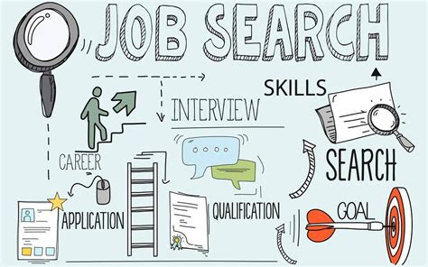 8 Tips To Help Prepare For A Job Search