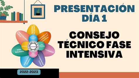 Consejo Técnico Escolar Fase Intensiva Sesión uno agosto 2022 YouTube