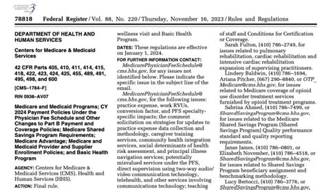 Impact Of The 2024 Medicare Physician Fee Schedule What Ive Learned