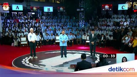 Debat Pilpres 2024 Malam Ini Jam Berapa Ini Jadwal Tema Dan Link