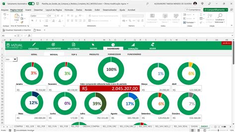 Planilha de Gestão de Compras e Pedidos Completa em Excel 6 2 Vizual