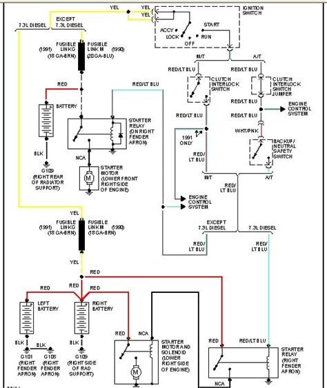 1988 Chevy Ignition Switch Wiring Diagram