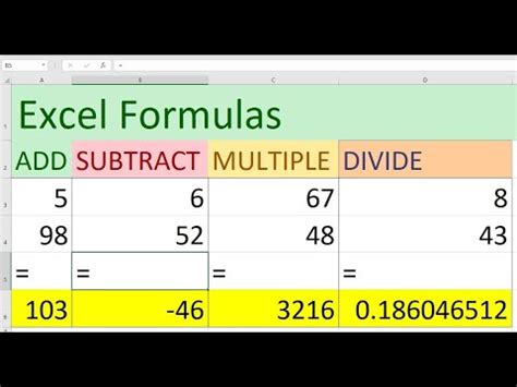 Excel Multiply Formula How To Add Subtract Multiple Divide YouTube