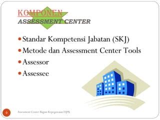 Assessment Center Djpk Ppt