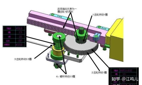 抽螺牙模具比较复杂，结构设计今天讲清楚 知乎