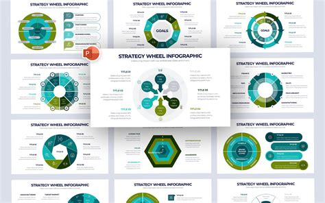 Mod Le Powerpoint D Infographie De Roue De Strat Gie