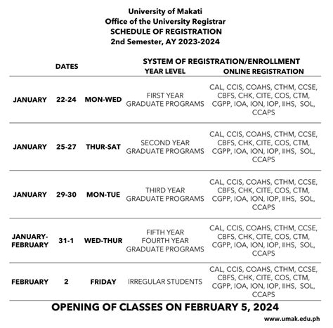 Registration Schedule for Second Sem, AY 2023-2024 - University of Makati