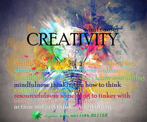 Thoughts On Creativity