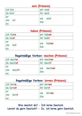 Verben Grammatikerkl Rungen Grammatik Praxis Deutsch Da