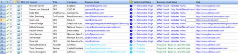 How to Find CEO Email Addresses of Company – B2B Sales & Marketing Blog