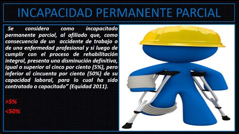 Incapacidad Permanente Parcial Derecho Laboral Colectivo Y Talento Humano