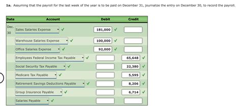 Solved 1b Assuming That The Payroll For The Last Week Of Chegg