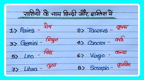 Zodiac Signs Names In Englishrashiyon Ke Naam12 Rashi Ke Naamdata